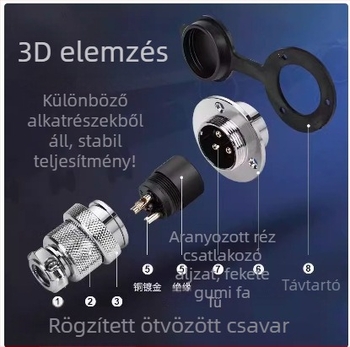 GX25-2 repülőgép-ccsatlakozó, 3–8 ér, 9/10P12 mag, flangiás női–férfi DF25M csatlakozó
