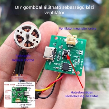 1503 Mikro Brushless motor drónhoz – modellrepülő motor DIY módosítás