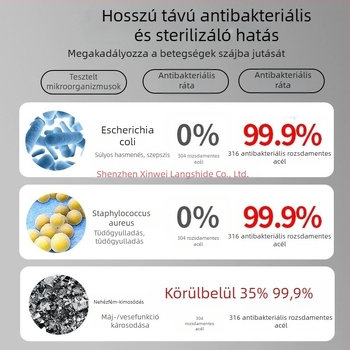 316 rozsdamentes acél elektromos kanna, 10 literes kapacitás, automatikus kikapcsolás, hőszigetelés, sípoló, háztartási használatra