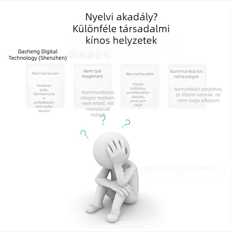 F6 offline intelligens hangfordító üzleti utazásokhoz, fotófordítás és hangfelvétel funkcióval