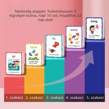 Saalin 220 Magas Frekvenciájú Szavak – Fonetikus Kártyák Gyerekeknek, Angol Szavak Gyerekeknek, Tadpoles