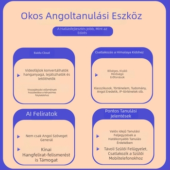 Hordozható angol hallásértési eszköz diákoknak — tankönyv szinkronizációval, zsebes tanulási segéd
