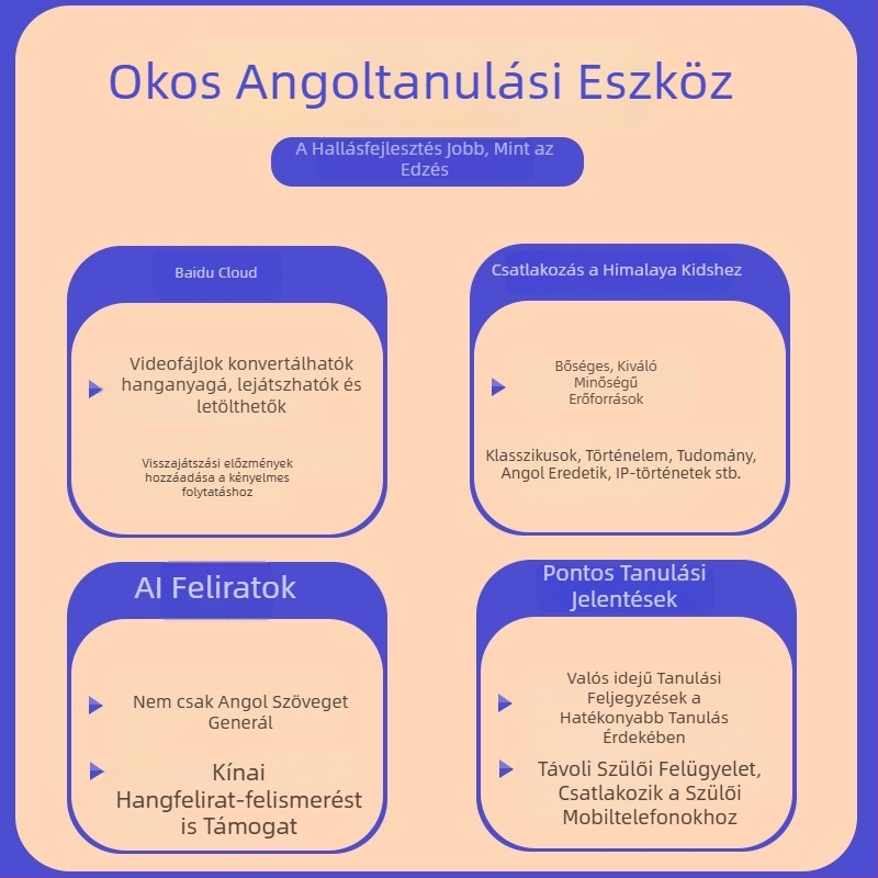Hordozható angol hallásértési eszköz diákoknak — tankönyv szinkronizációval, zsebes tanulási segéd