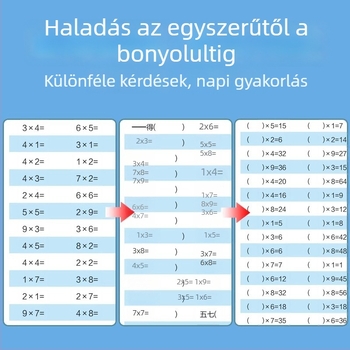 Másodikosoknak szóló szóbeli gyakorló kártyák: szorzótábla és osztás – napi gyakorlás