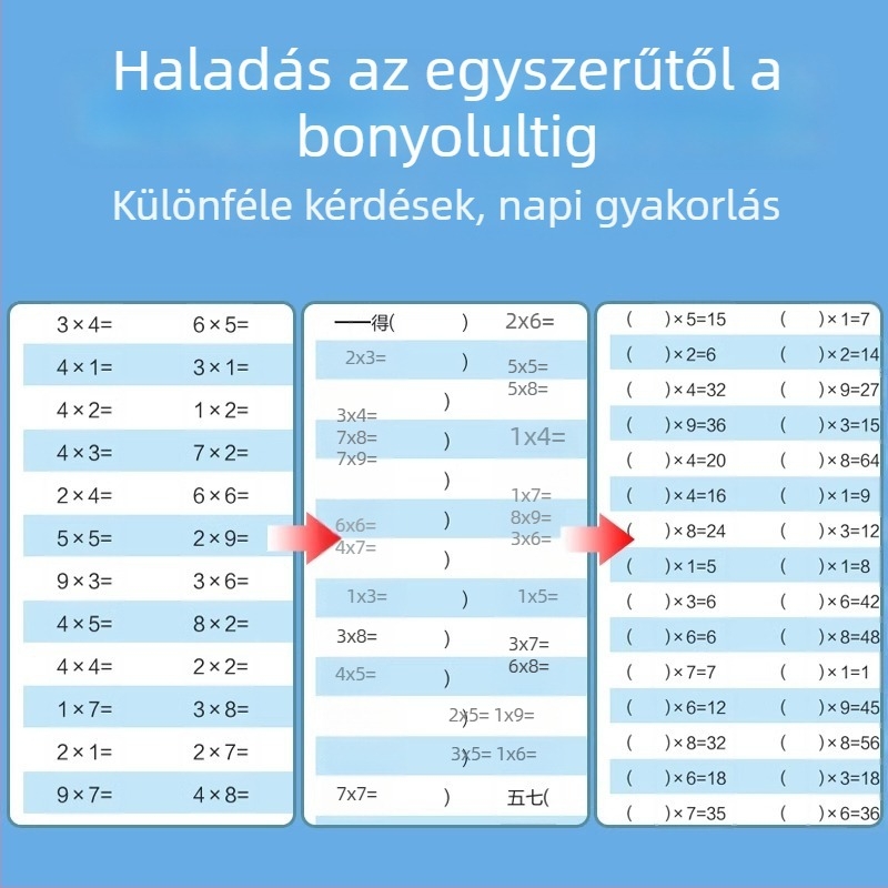 Másodikosoknak szóló szóbeli gyakorló kártyák: szorzótábla és osztás – napi gyakorlás