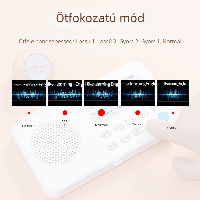 Famous School Hall angol nyelvtanulási eszköz hallgatáshoz, szinkronban a tankönyvekkel, hordozható MP3 felvevő és lejátszó, modell K15