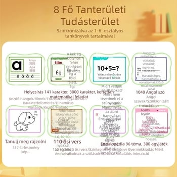 Gyerekeknek szóló többfunkciós tanuló készülék: írás- és rajztábla, pinyin tanulás, angol alapok, firkálás és matematikai gyakorlat