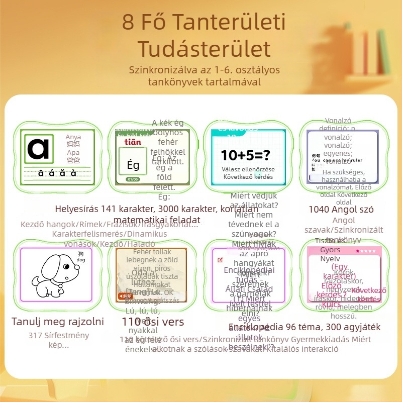 Gyerekeknek szóló többfunkciós tanuló készülék: írás- és rajztábla, pinyin tanulás, angol alapok, firkálás és matematikai gyakorlat