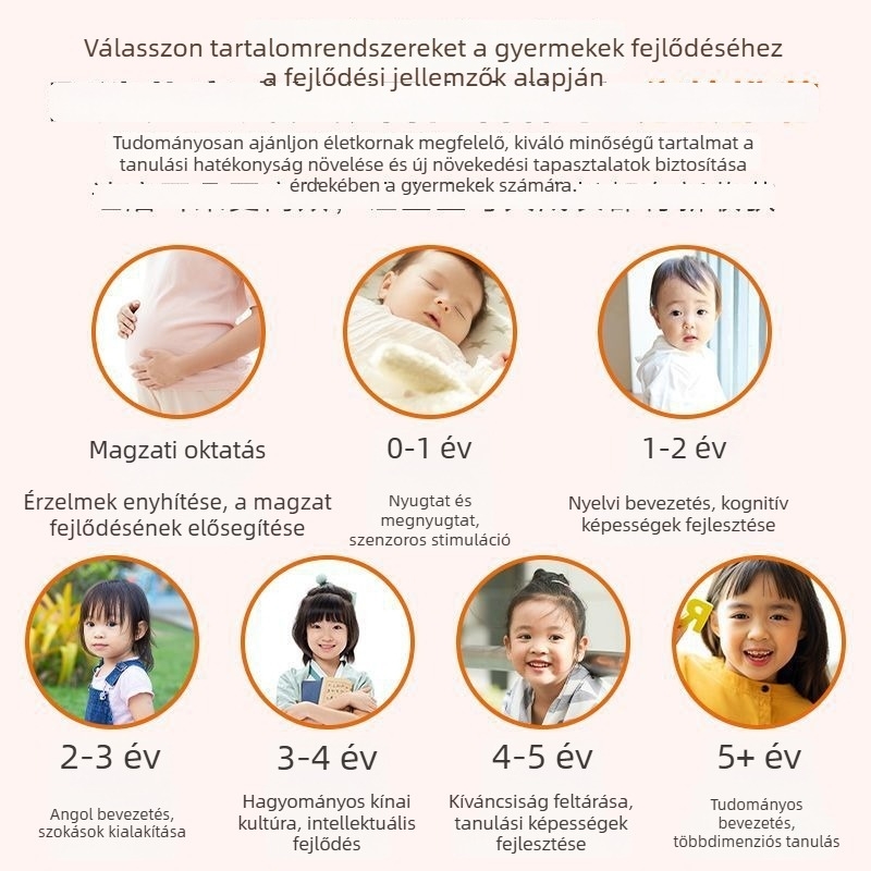 Belling Classmate Xiaoyue: Gyerekeknek szóló oktatási lejátszó kantoni dalokkal és mesékkel