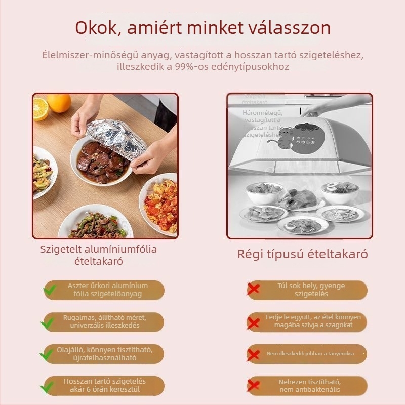 Két darabos ételmelegítő fedél alumíniumfóliával