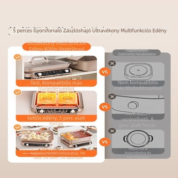 Midea ultra vékony elektromos forró fazék gyorsforralóval, 8 literes, osztott Yin-Yang edény, többfunkciós, LCD kijelző