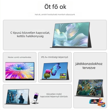 Hordozható IPS kijelző, 14–15,6 hüvelyk, Full HD 1080p, külső másodlagos monitor mobil irodához