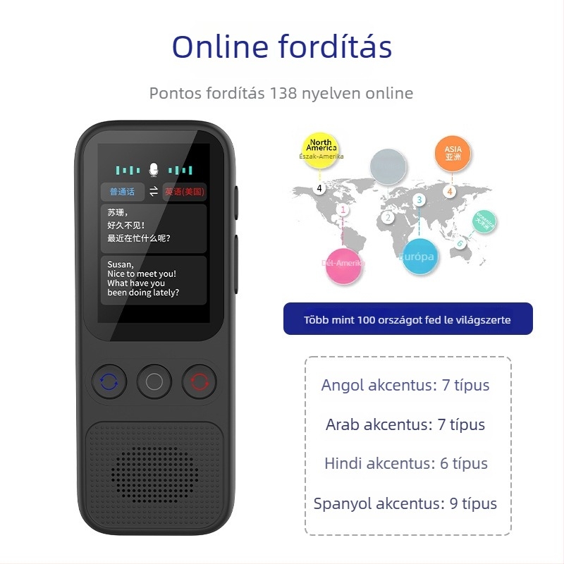AI-alapú többnyelvű fordító, valós idejű szimultán fordítással – 2025-ös modell
