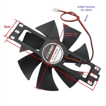 Universális ventilátorlapátok indukciós főzőlaphoz 12V/18V/24V