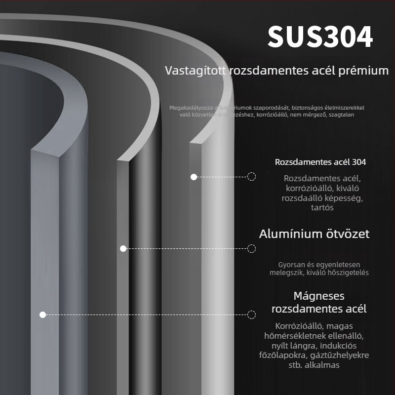 304 rozsdamentes acél – többfunkciós főzőedény fedővel, ideális pároláshoz, sütéshez és főzéshez, tengeri ételekhez