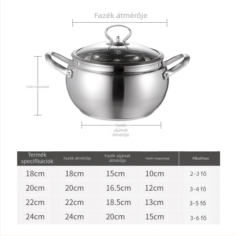 Koreai stílusú tejfőző edény 201-es rozsdamentes acélból, vastag aljjal és üvegtetővel, nem mágneses, praktikus ajándék