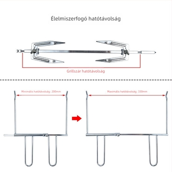 Forgó nyárs tengely csirkeszúróval, rácskezelő és sütőklip tartozékok grillsütőhöz és légsütőhöz