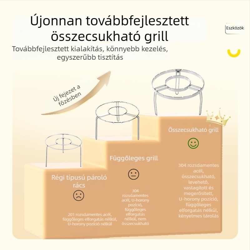 304 rozsdamentes acél légsütő grillsín húsokhoz és nyársakhoz