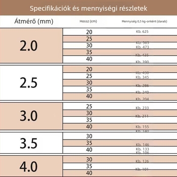 Karbonizált bambusz grillszúrók, masszívak, egyszer használatosak, 20-40 cm hosszúak, 2-4 mm vastagság.