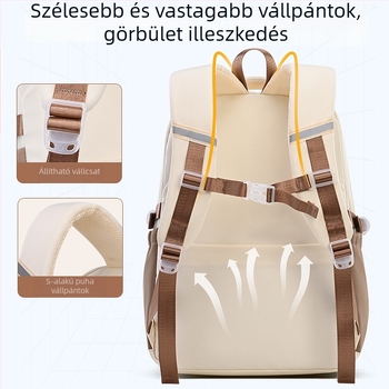 Új niche iskolatáska lányoknak, divatos és sokoldalú, nagy kapacitású, könnyű, tehercsökkentő és gerincvédő