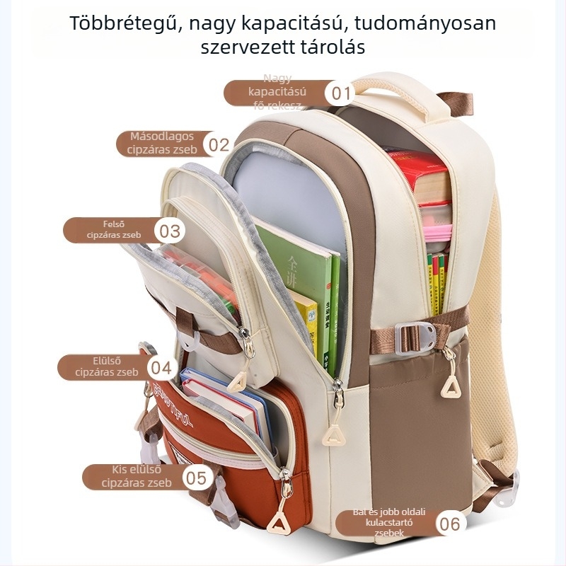 Új niche iskolatáska lányoknak, divatos és sokoldalú, nagy kapacitású, könnyű, tehercsökkentő és gerincvédő