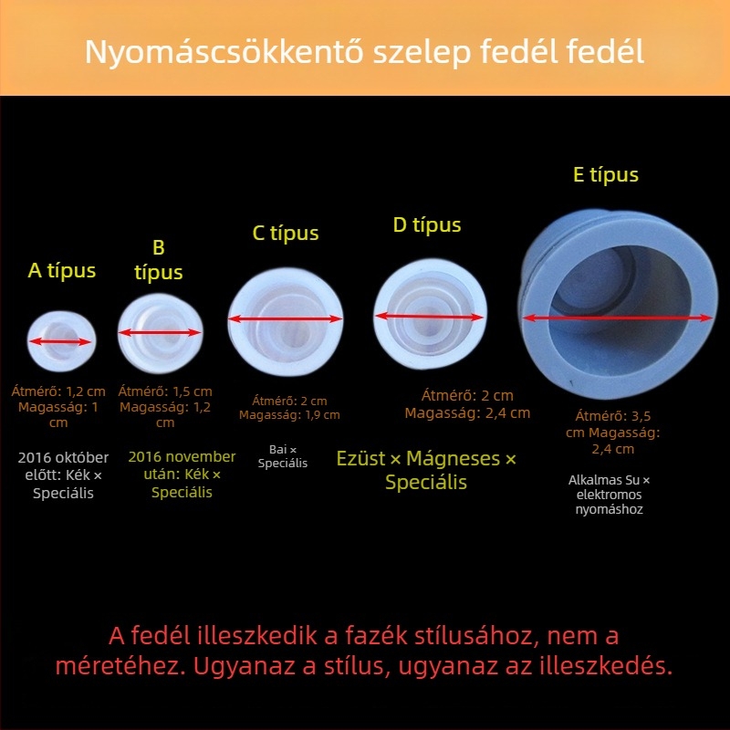 Midea/Supor nyomásos edényekhez: úszó szelep, fedél tömítése, önzáró szelepmag, kis gumigyűrű