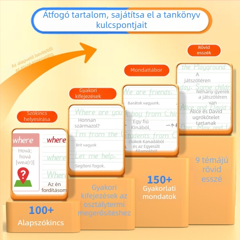 2026-os kiadás: Általános iskolai angol írásgyakorlat könyv, 3–8. osztály, 2. kötet, fél-kursív írás, kiadás: People's Education Press