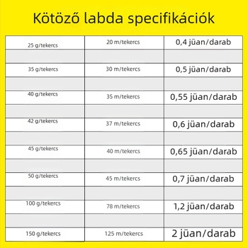 Fehér PP csomagoló kötél gömb alakú, 100 g, műanyag csomagoló kötél