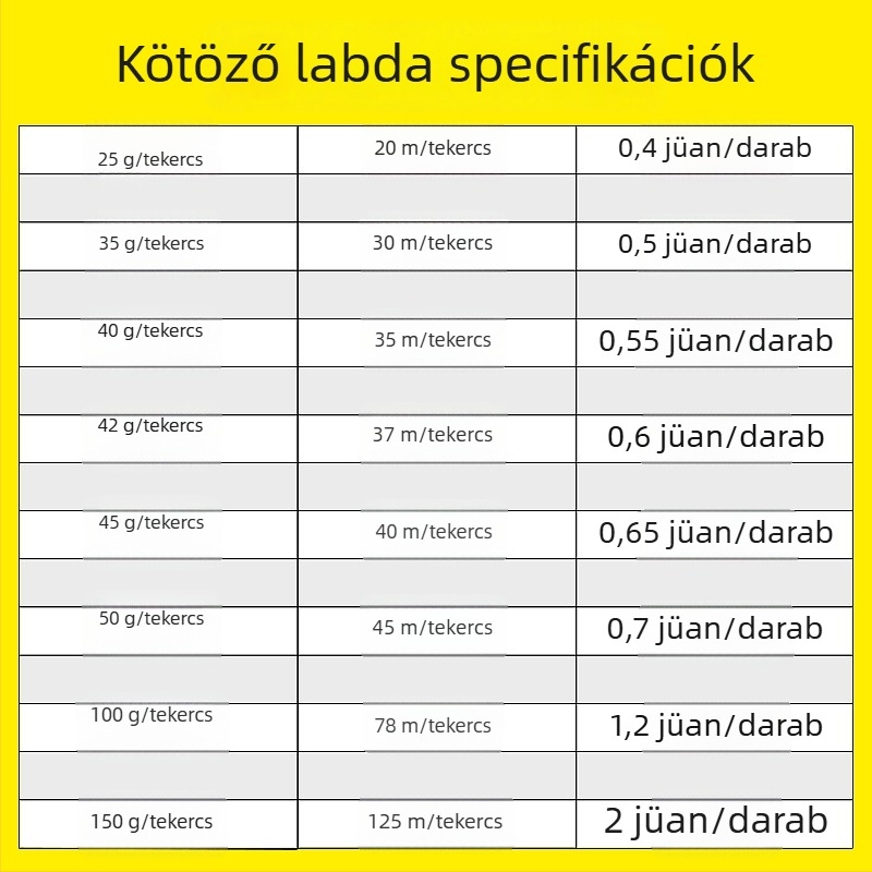 Fehér PP csomagoló kötél gömb alakú, 100 g, műanyag csomagoló kötél
