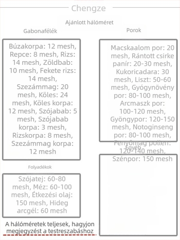 304 rozsdamentes acél liszt- és kínai gyógyászati por szita, 10–200 szem, standard mintaszita, rizs- és laboratóriumi használatra