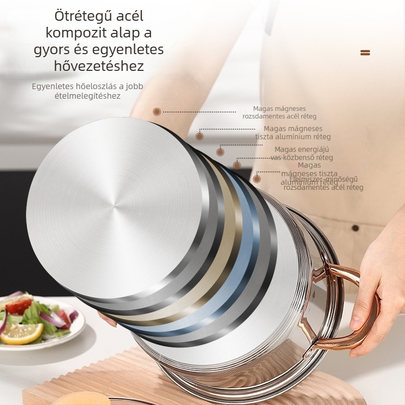 12 darabos rozsdamentes acél edénykészlet üveges fedőkkel, modell Cycs23412, 201 rozsdamentes acél, nyugati stílus