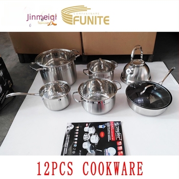 Funite rozsdamentes acél edénykészlet