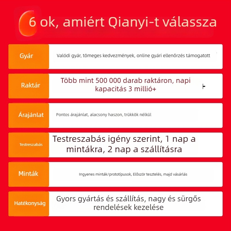 EVA hab belső párnázat szerszámtartó dobozhoz – integrált egydarabos formázás, testreszabható belső párnázat