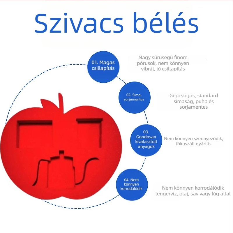 Ajándékdobozt belső habbetét, tűzálló és ütésálló