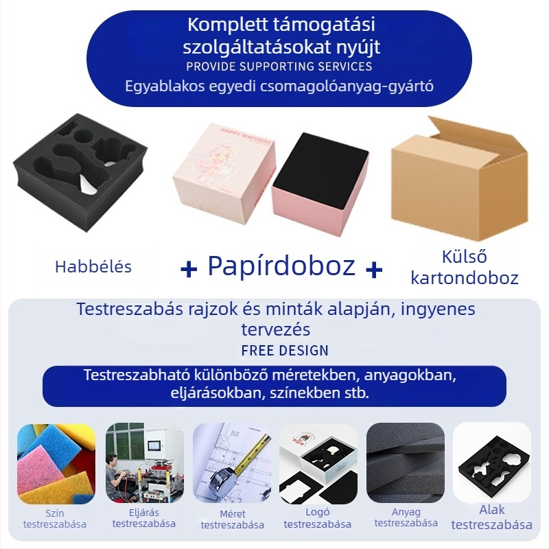 Egyedi PU szivacs belső tál USB-dobozhoz és csomagoláshoz, magas sűrűségű NBR szivacs