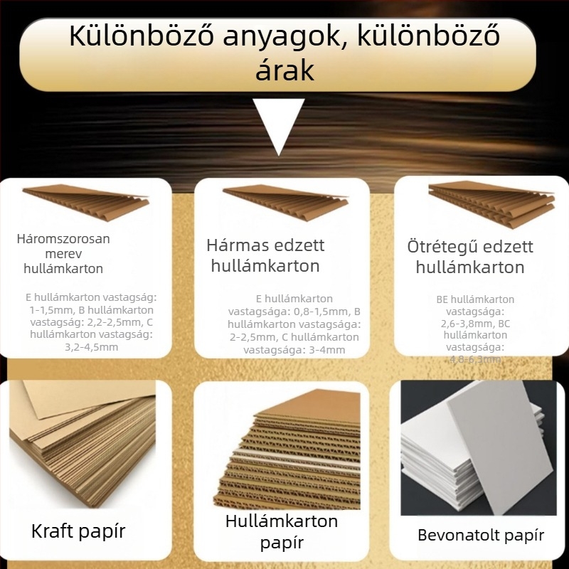Egyedi színes dobozos csomagolás gyógyszeripari és egészségügyi termékekhez; fehér kartonból készült doboz kettős betéttel; ajándékdoboz; üres doboz.