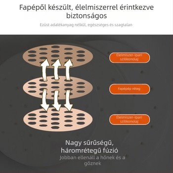 Egyszer használatos párolópapír, kör alakú, tapadásmentes, gőzöléshez, dim sum és mantou