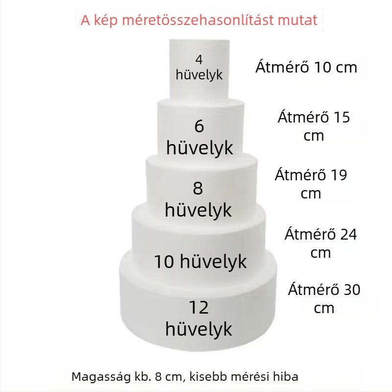 Habos torta modell fondant díszítéséhez, sütőforma, habalap, snacktorony 4–12 hüvelyk