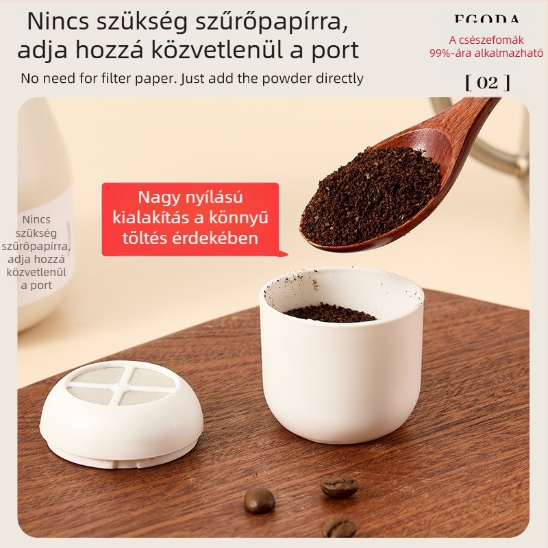 Pour-over kávé- és teafilter hálós készlet (papírmentes)