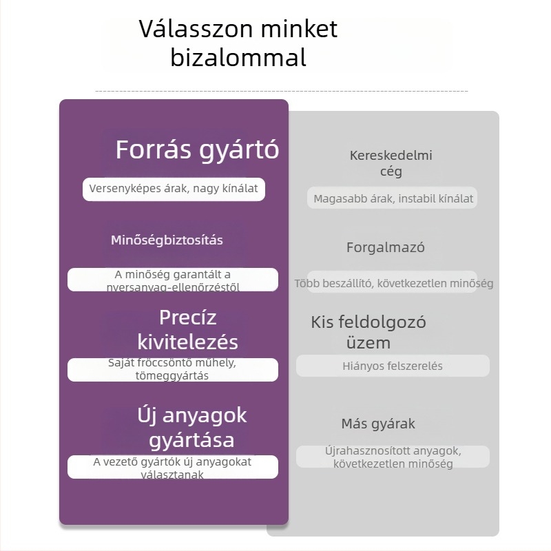Joyful mágneses hasizom-edző tábla – multifunkcionális, hordozható félholds alakú korong húzó kötéllel