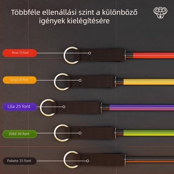 Férfiaknak szánt ellenállás szalagkészlet erőnléti edzéshez, mellizom gyakorlatokhoz, otthoni fitnesz