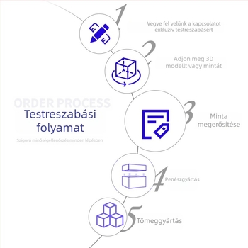 Extra nagy szilikon nyújtó matrac tészta nyújtásához – vastag, sütéshez ideális