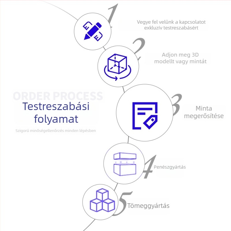 Extra nagy szilikon nyújtó matrac tészta nyújtásához – vastag, sütéshez ideális