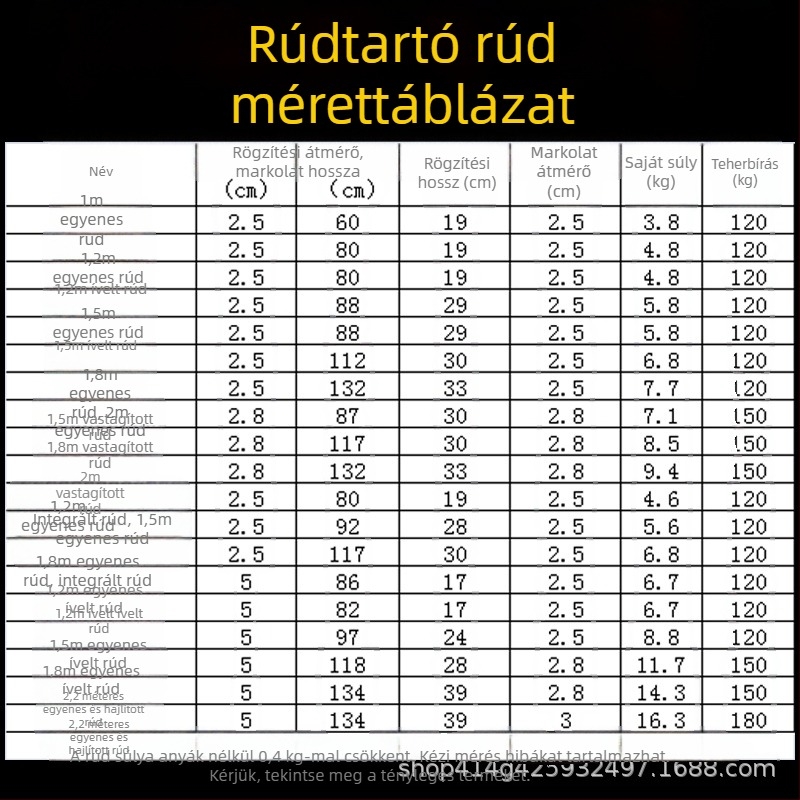 Bár és curl rúd, egyenes 1,2 m, 15 kg, öntöttvas, edzőterembe és otthoni edzéshez