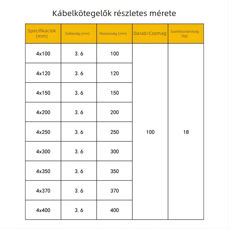 Nylon kábelkötegek, önzáró, 4x200 mm, hidegálló, fehér/fekete, 100 darabos csomag