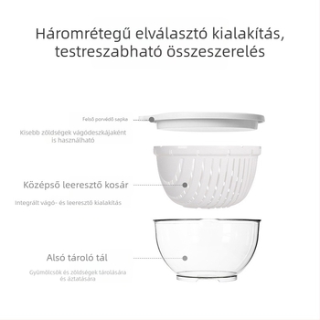 Konyhai zöldség- és saláta-dehidratáló kézi leeresztő kosárral