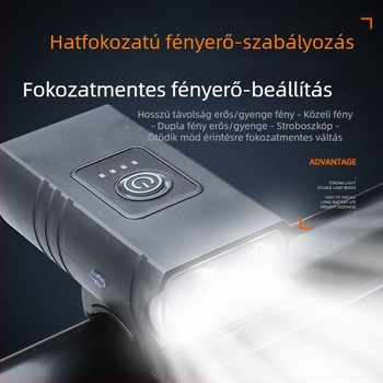 Kétfejes kerékpárlámpa kültéri használatra — széles és fókuszált fény, hordozható USB‑újratölthető