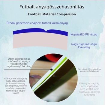 PU futball méret 5 ragasztott varrással