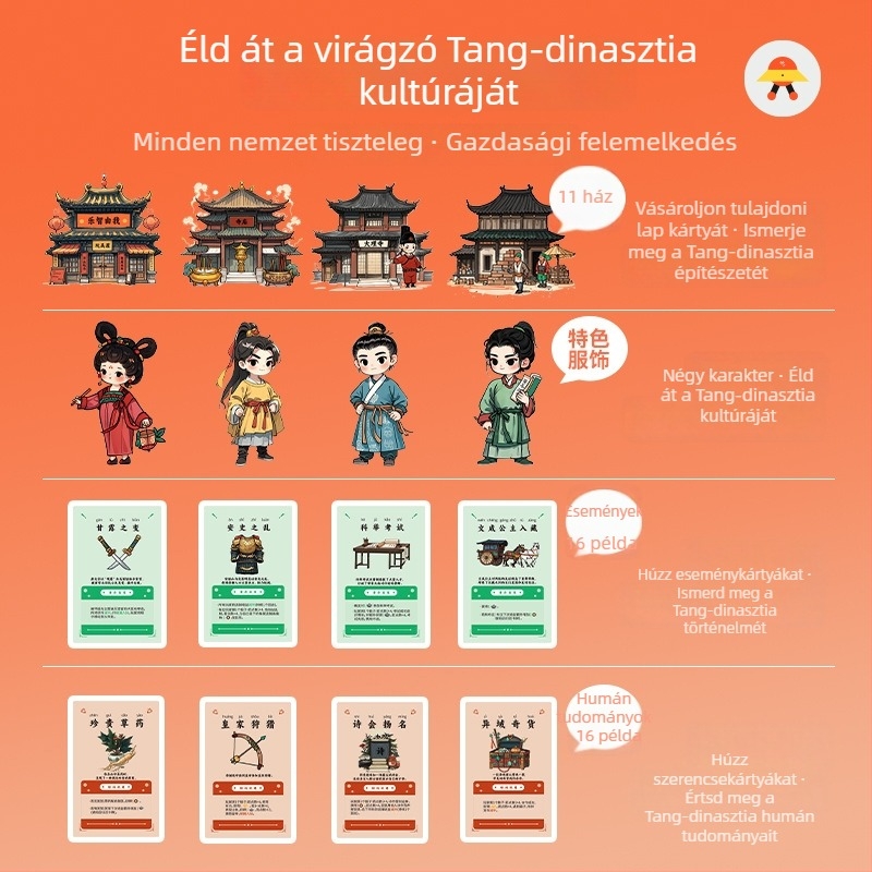Monopoly-stílusú társasjáték – Deluxe kiadás: Chang’an Üzleti Főiskola – Körutazás Kínában gyerekeknek, oktató játék