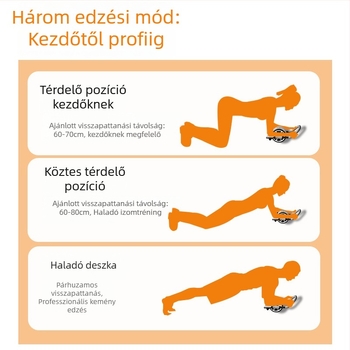 Könyöktámaszos hasgörgő – otthoni edzés a hasi izmokra